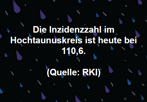 Die Inzidenzzahl im Hochtaunuskreis ist heute bei 110,6. (Quelle: RKI)
